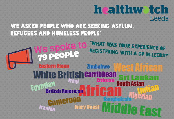 Infographic image