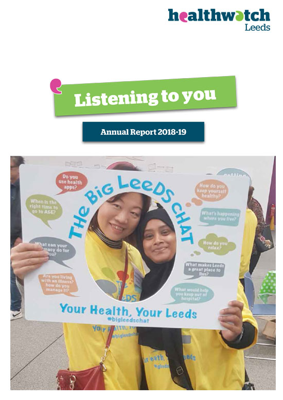 Front cover of the Annual Report