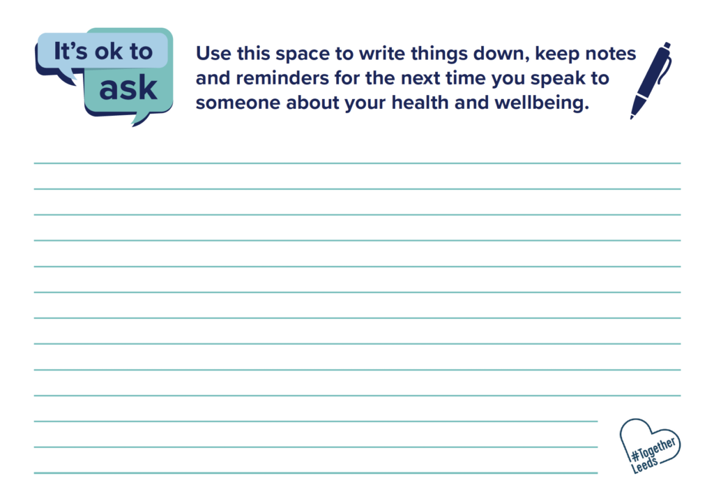 Image of the writing space on the back of the its ok to ask postcard