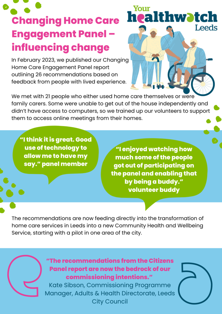 Image of the cover of the changing home care engagement panel influencing change document.