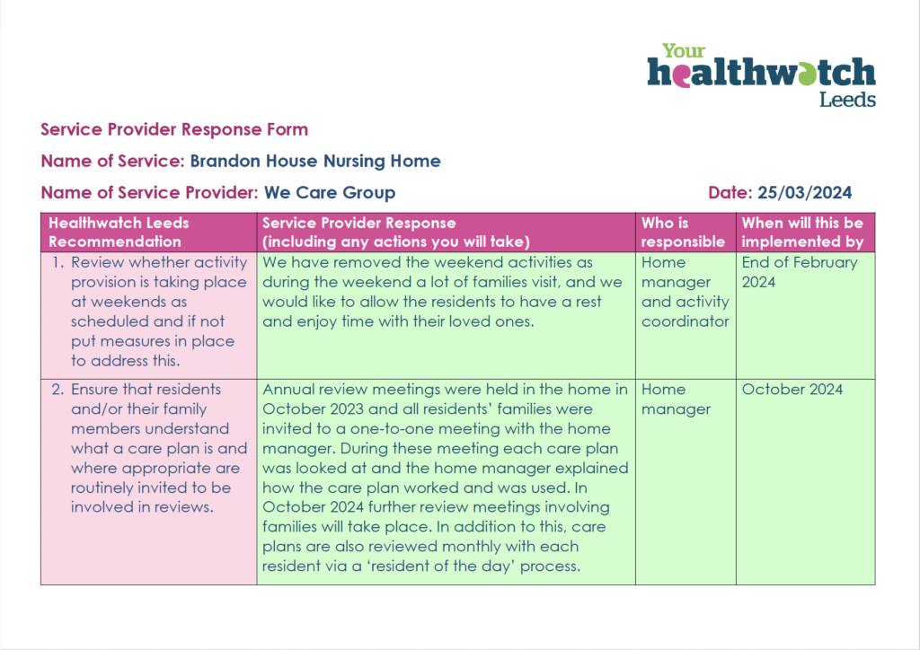 Brandon House service provider response.