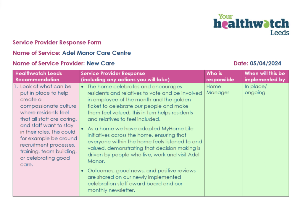 Brandon House service provider response.