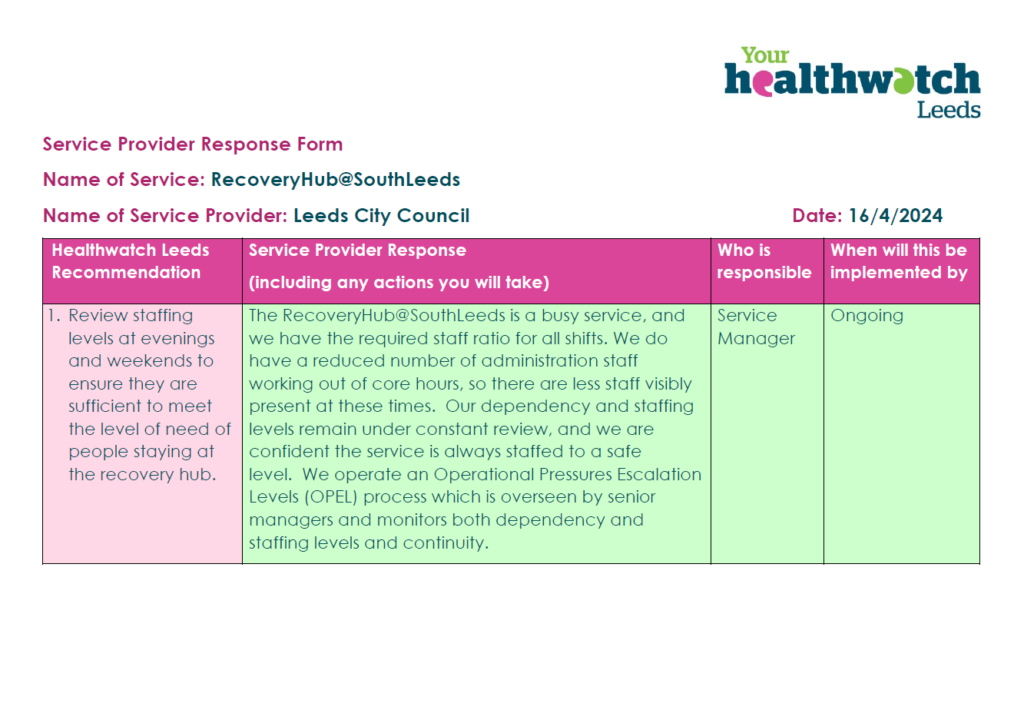 RecoveryHub@SouthLeeds Service Provider Response Form front page.