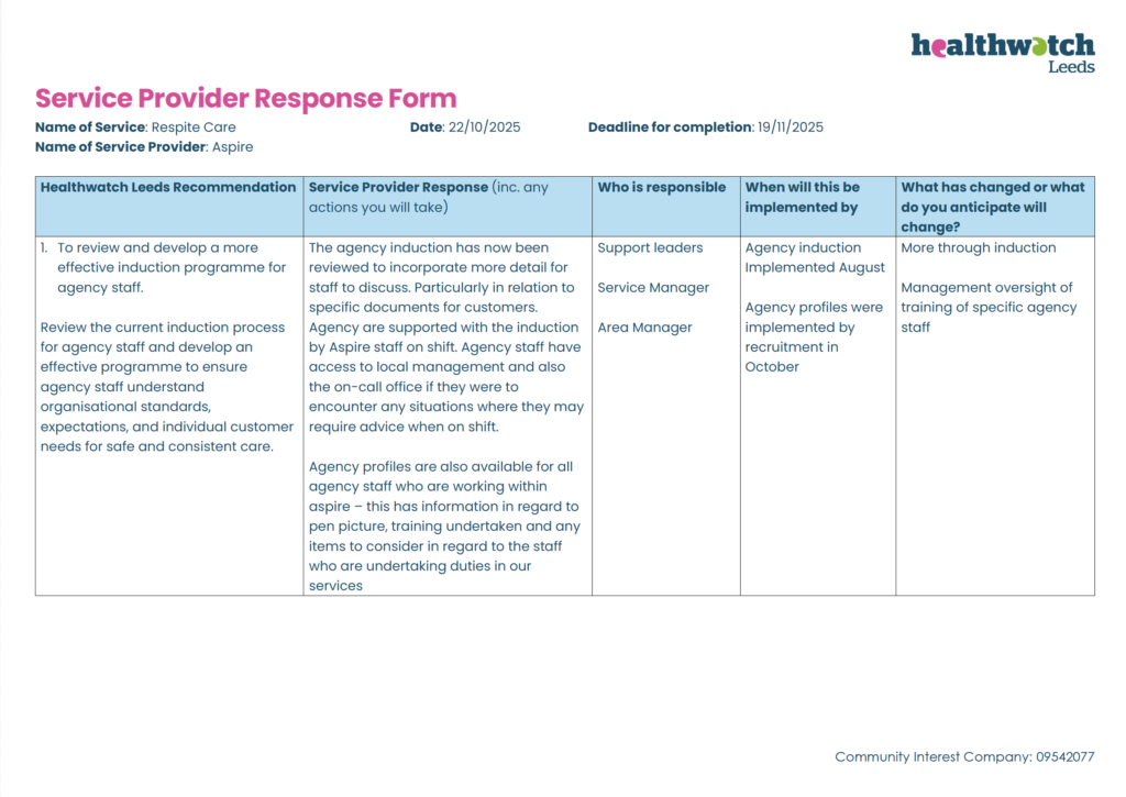 Front page of the Aspire Respite Service Provider Response Plan